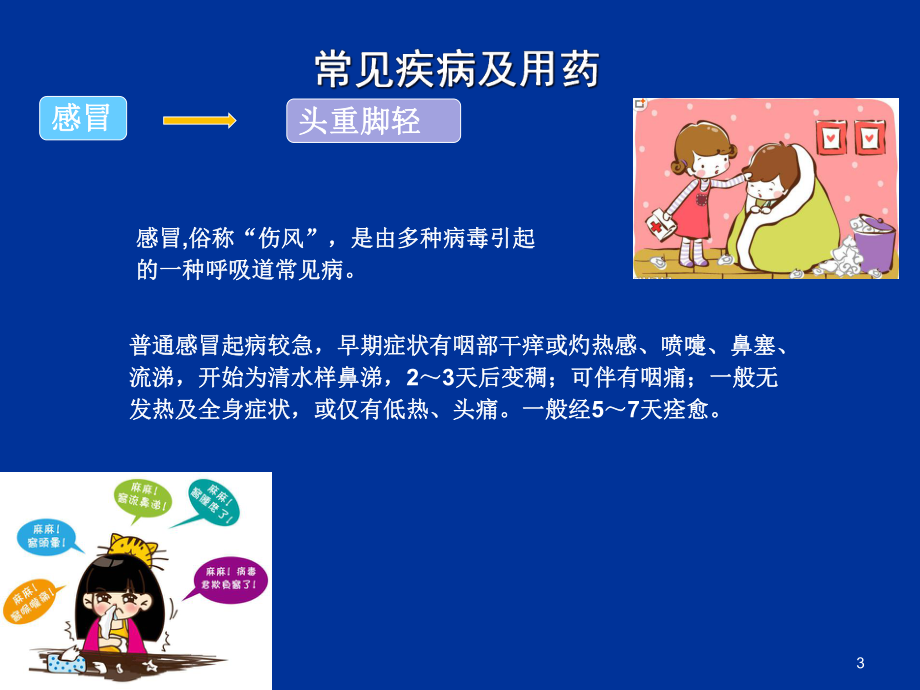 常见疾病用药指南医学课件.ppt_第3页