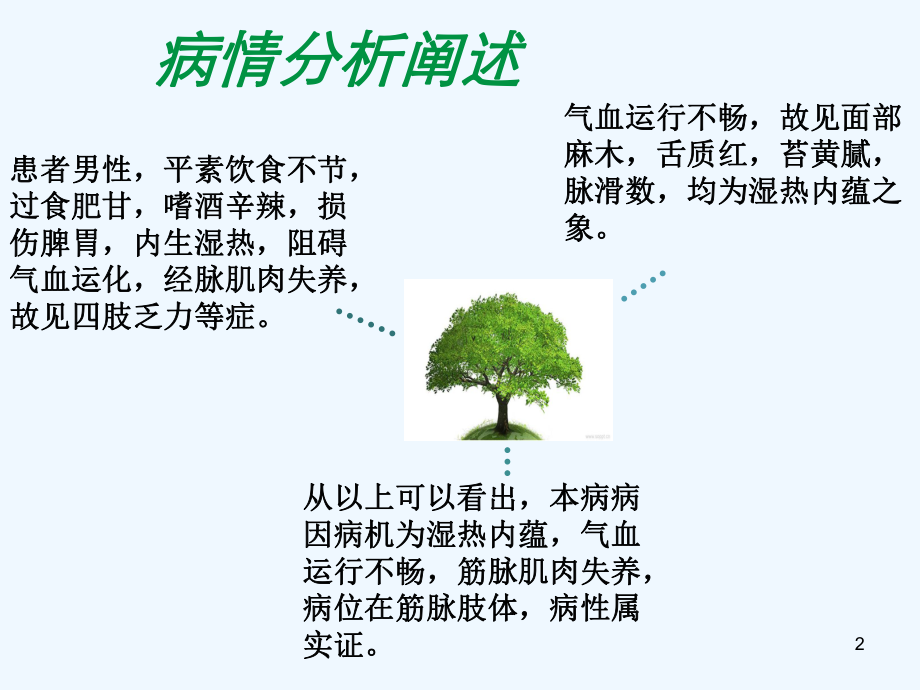 重症肌无力中医护理查房课件.ppt_第2页