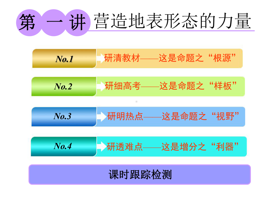 第一讲-营造地表形态的力量课件.ppt_第1页