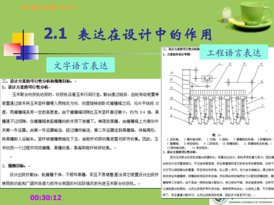 机械创新设计的表达方法及典型实例-缝纫机课件.ppt_第2页