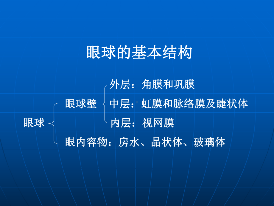 眼部疾病和超声诊断课件.ppt_第2页