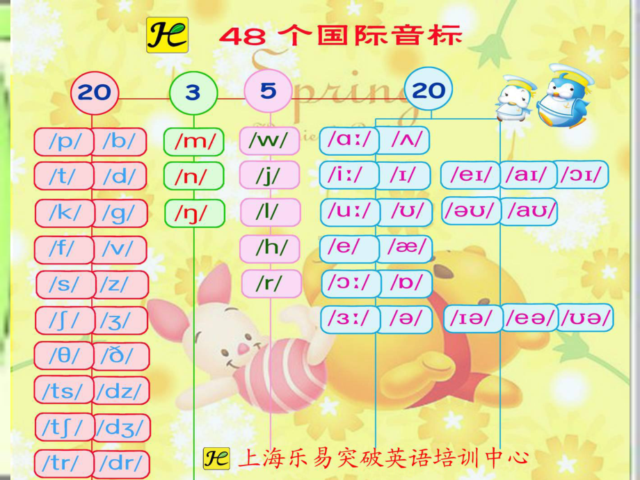 新概念英语第一册5-6课课件(共47张).ppt_第2页