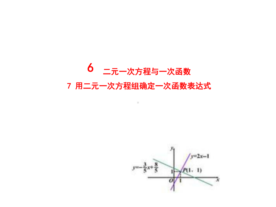 二元一次方程与一次函数-用二元一次方程组确定一次函数表达式--大赛获奖教学课件.ppt_第1页