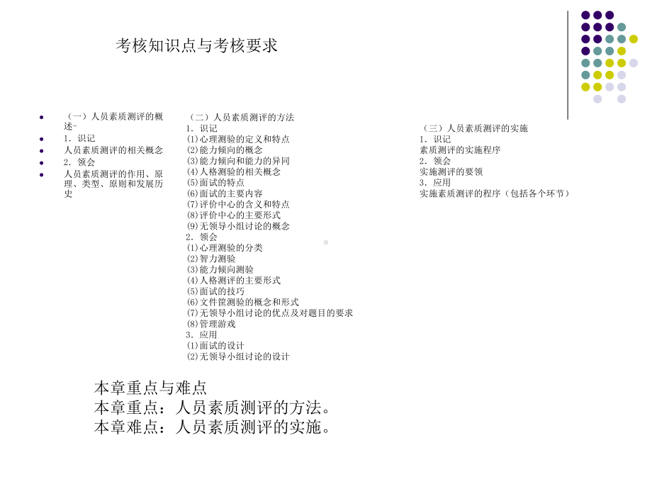 人力资源一自考第六章人员素质测评课件.ppt_第2页