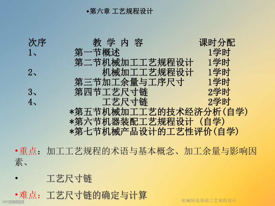 机械制造基础工艺规程设计课件.ppt_第2页