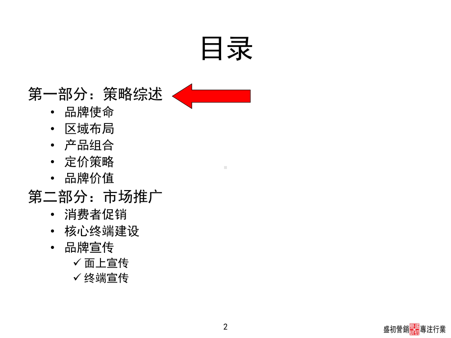 淡雅型衡水老白干品牌上市推广方案.ppt_第2页