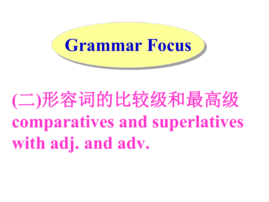 形容词和副词比较级和最高级的构成规则小结课件.ppt_第1页