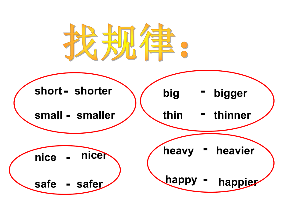 形容词和副词比较级和最高级的构成规则小结课件.ppt_第2页