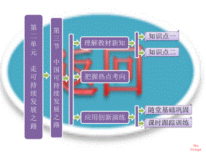 中国可持续发展之路讲义(-53张)课件.ppt