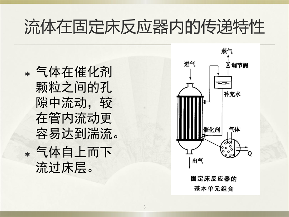 气固相催化反应固定床反应器课件.ppt_第3页