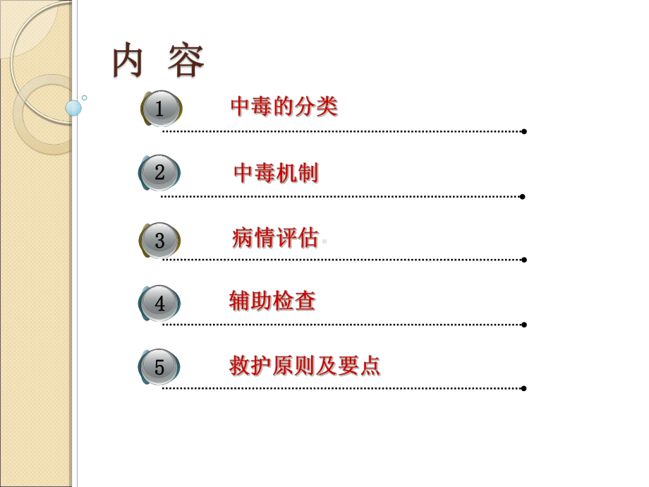 急性中毒的急救护理课件2.ppt_第2页