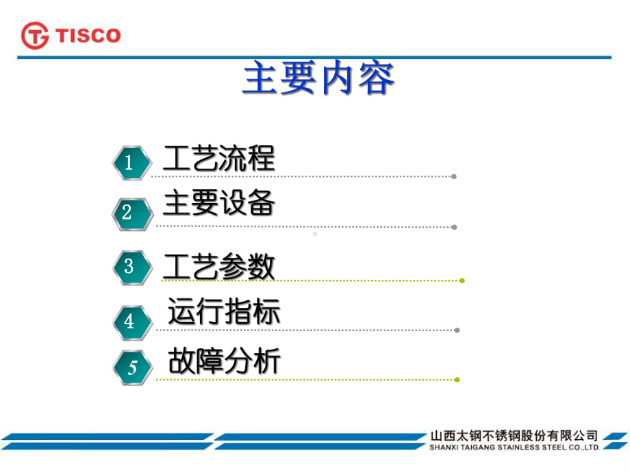 酸再生工艺设备培训课件.ppt_第2页