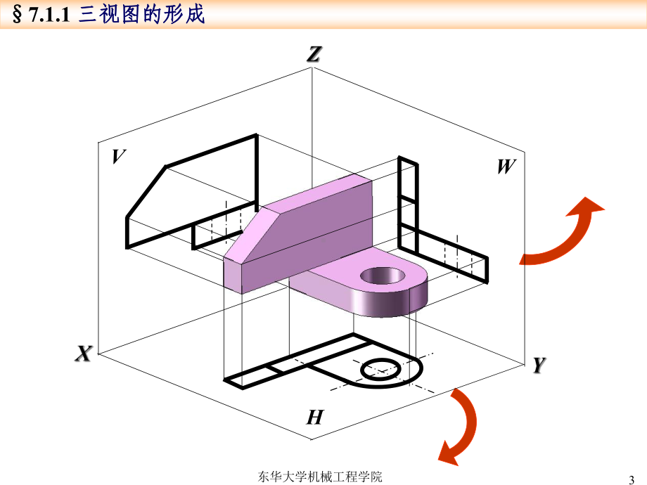 画法几何及工程制图第7章组合体的视图课件.ppt_第3页