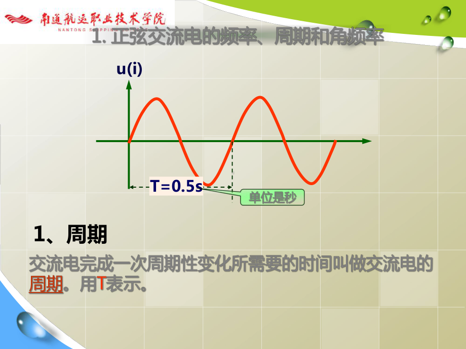 正弦交流电基本概念课件.ppt_第3页