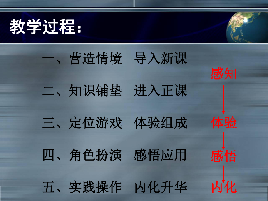 湘教版高中地理必修三第三章第三节《全球定位系统及其应用》-(共25张)课件.ppt_第2页