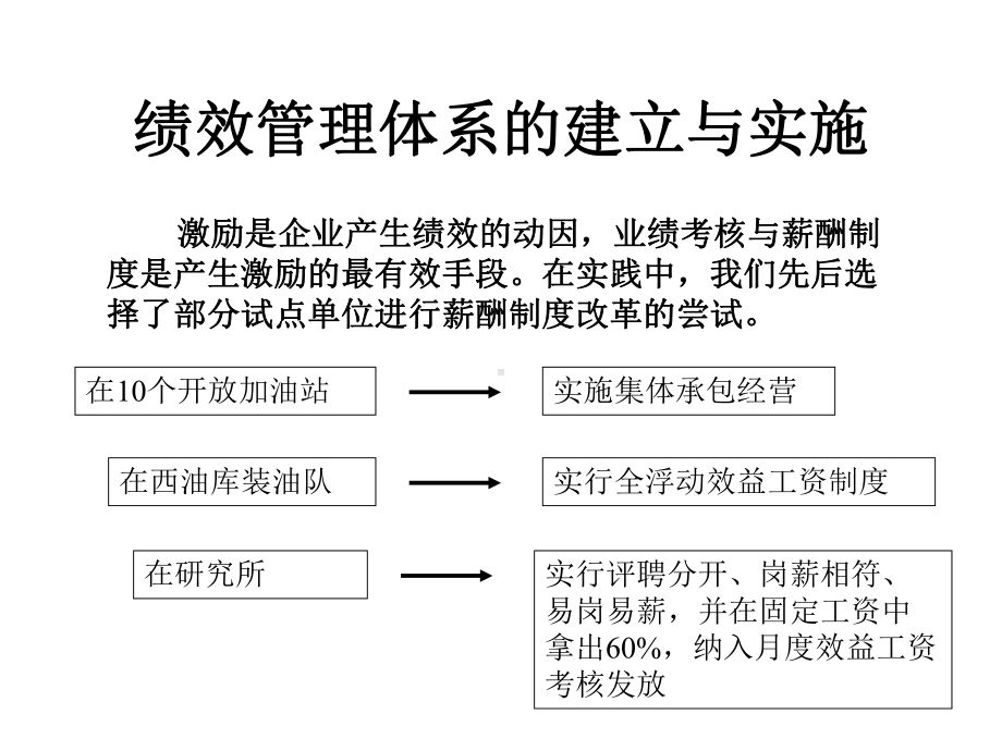 建立绩效管理体系实行物资联审制度课件.ppt_第3页