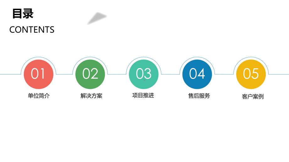 市级统一政务OA整合平台解决方案.pptx_第2页