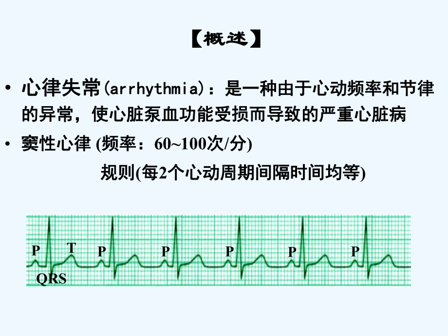 药理学抗心律失常药课件.ppt_第1页