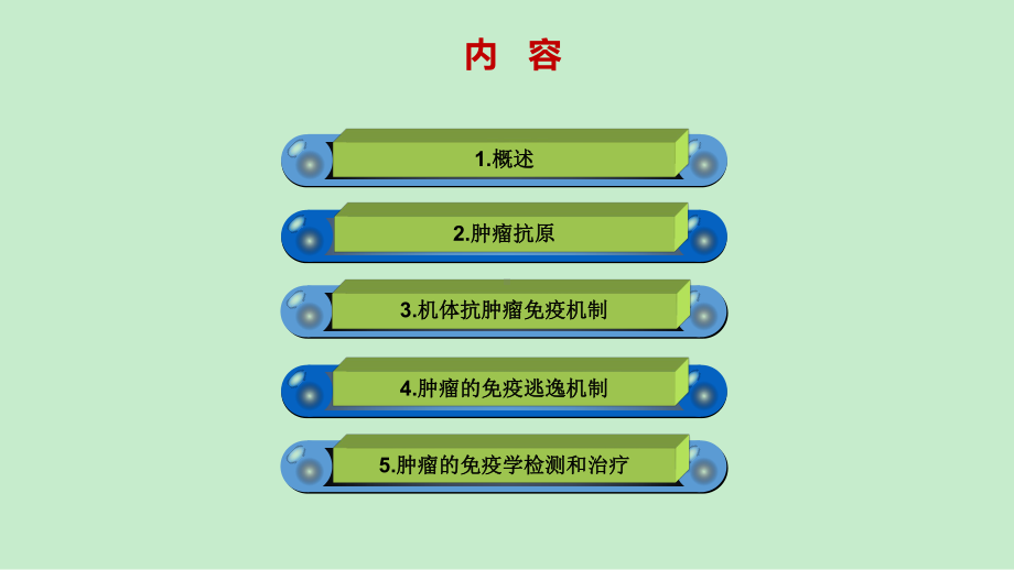 肿瘤免疫教学课件.ppt_第2页