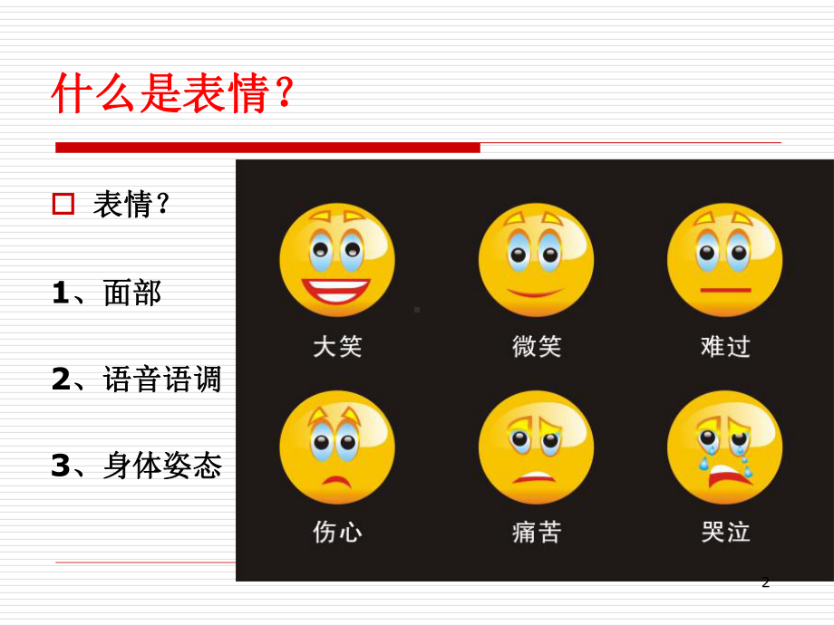 微表情心理学课件.ppt_第2页