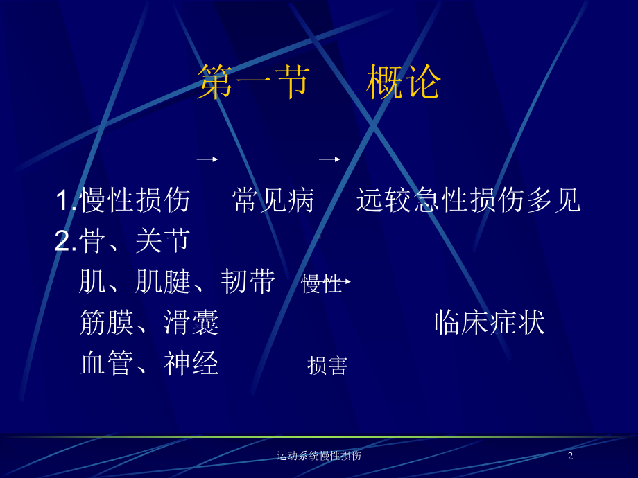 运动系统慢性损伤培训课件.ppt_第2页