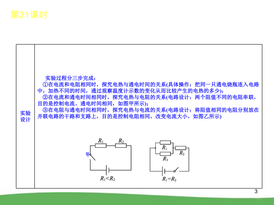 中考物理复习课件-第21课时-电流的热效应.ppt_第3页