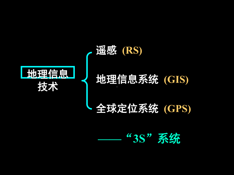 湘教版高中地理必修三第三章第一节《地理信息系统及其应用》课件(共51张).ppt_第2页