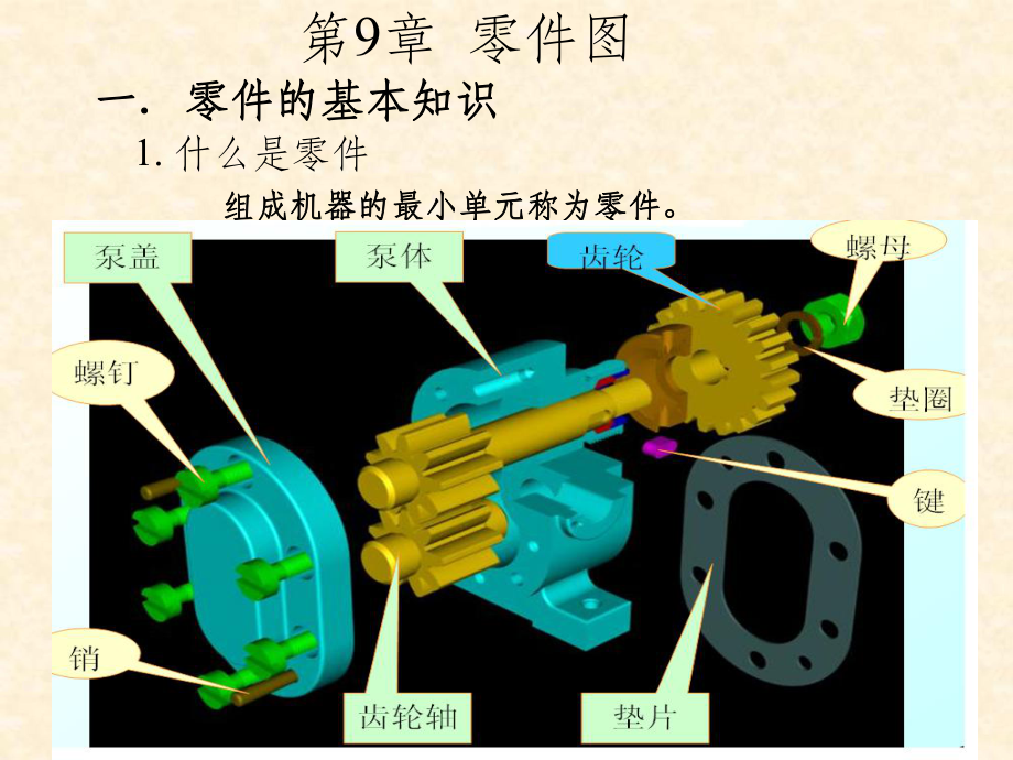 机械制图零件图课件.ppt_第2页