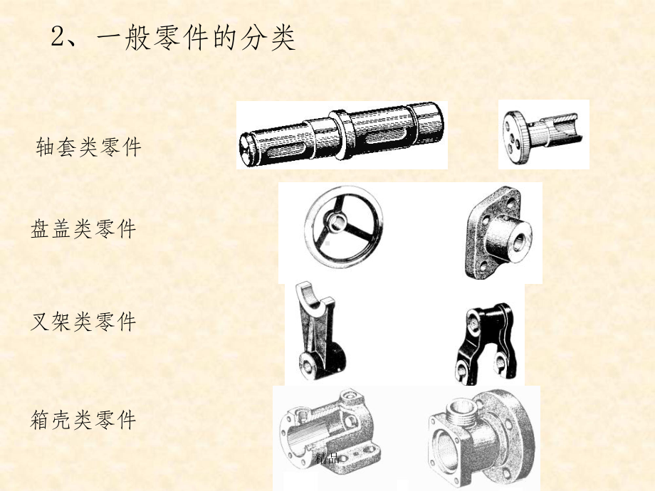 机械制图零件图课件.ppt_第3页