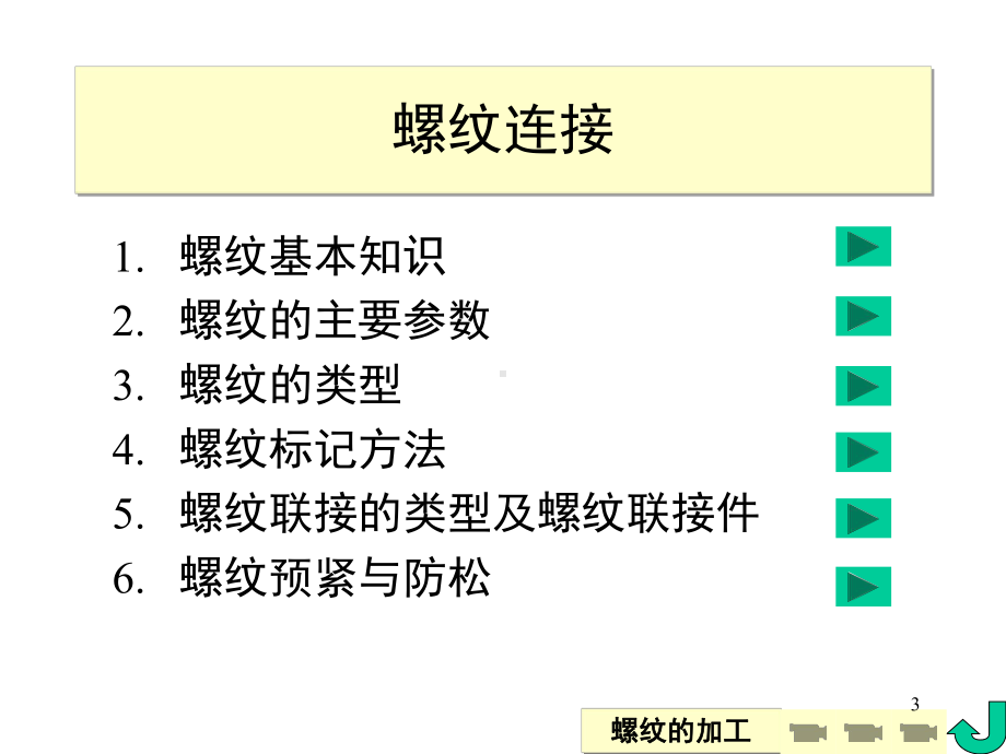 螺纹连接与螺旋传动教学课件.ppt_第3页