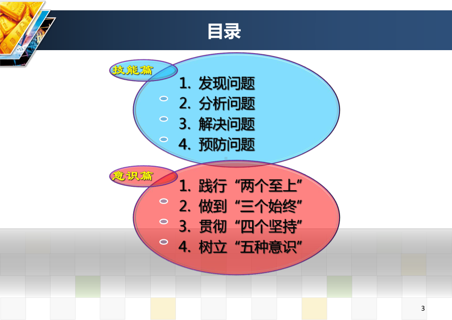 门店现场管理课件.ppt_第3页