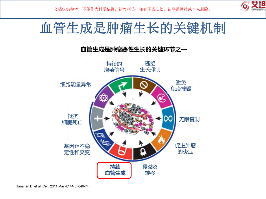 阿帕替尼在晚期肺癌中的应用课件.ppt_第3页