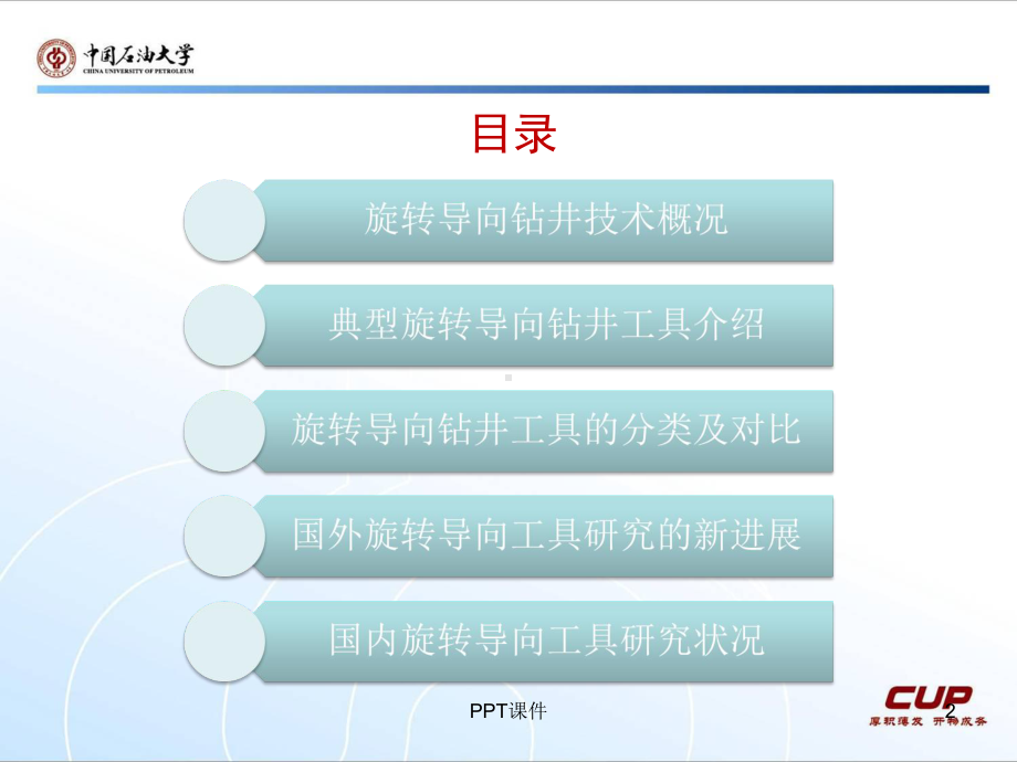 旋转导向钻井工具简介-课件.ppt_第2页