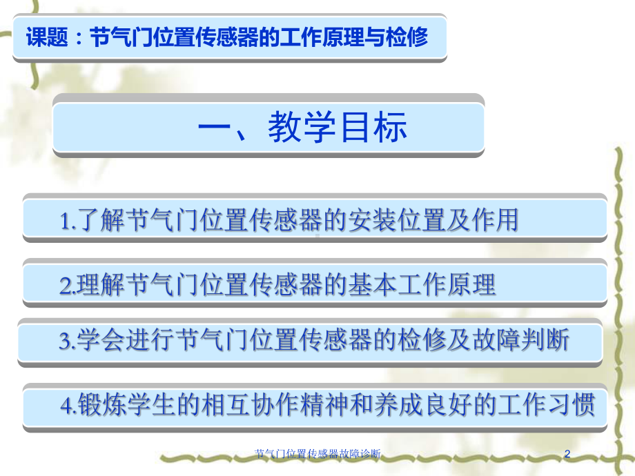 节气门位置传感器故障诊断培训课件.ppt_第2页