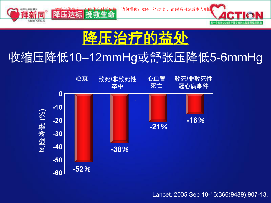 降压治疗策略新进展由英国成人高血压治疗指南引发的思考课件.ppt_第1页