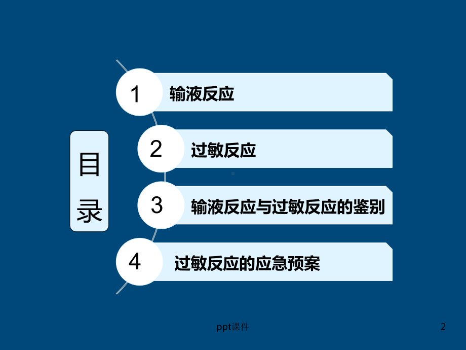 输液反应与过敏反应-课件.ppt_第2页