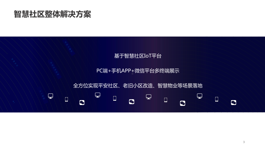 深色科技商务风智慧社区解决方案.pptx_第3页