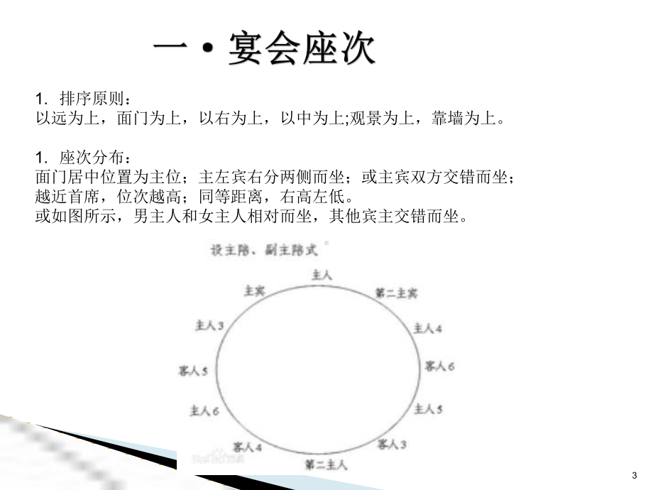 座次礼仪课件.ppt_第3页