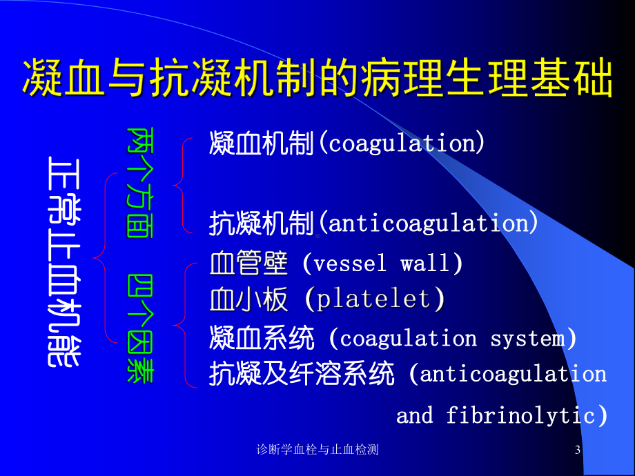 诊断学血栓与止血检测培训课件.ppt_第3页