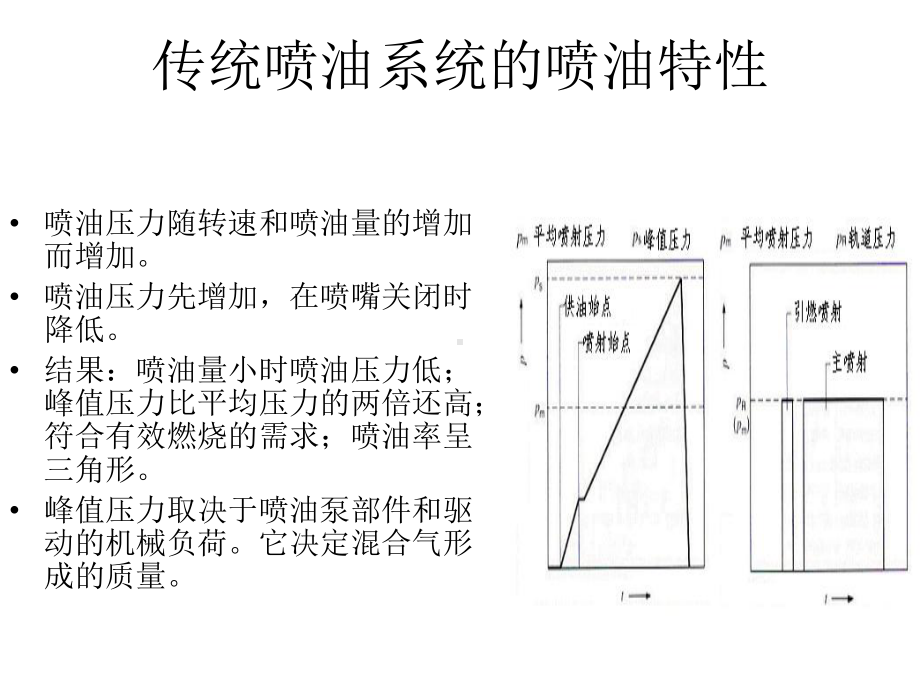 长城共轨柴油发动机)课件.ppt_第2页