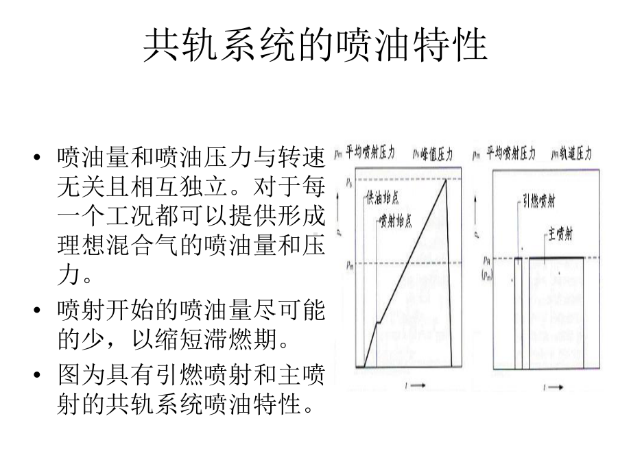 长城共轨柴油发动机)课件.ppt_第3页