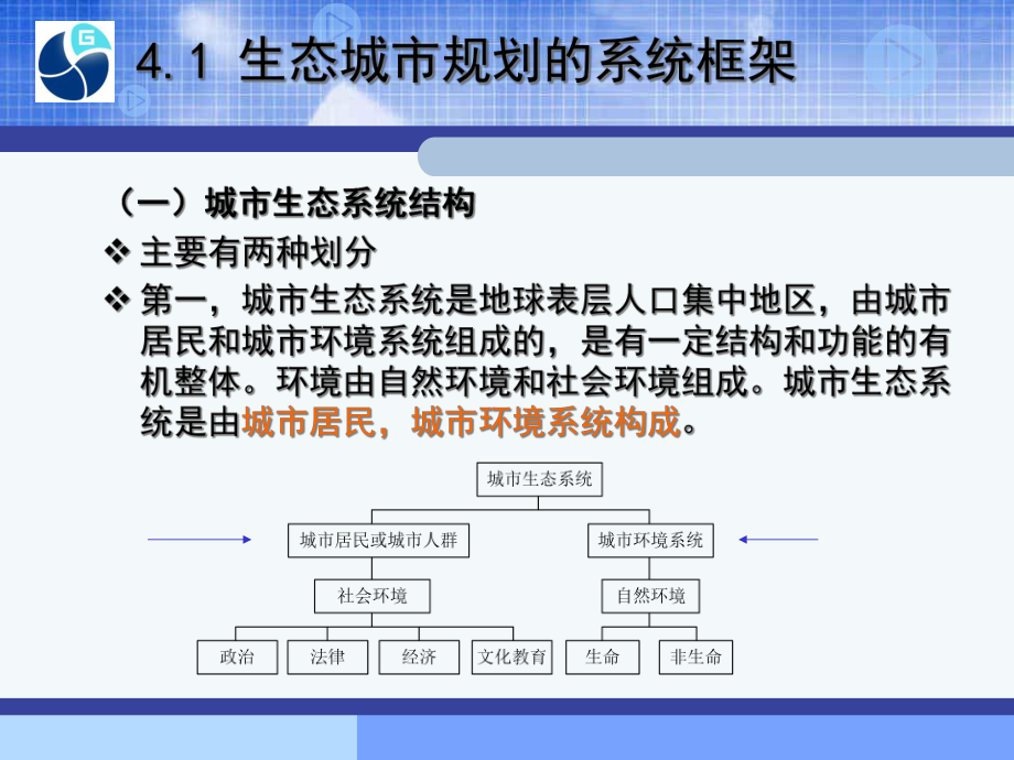 生态城市规划整体解决方案.ppt_第3页