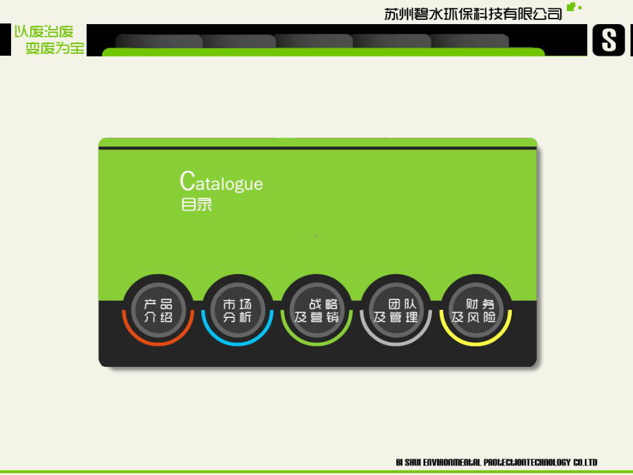 挑战杯省赛金奖答辩演讲课件.ppt_第2页