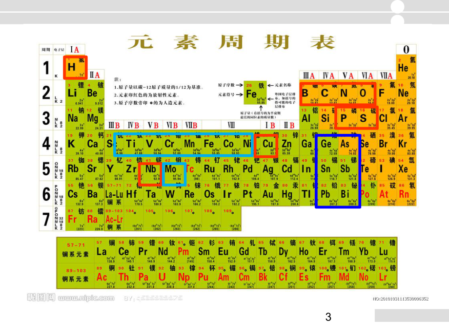 微量元素在钢中的作用机理讲解课件.ppt_第3页