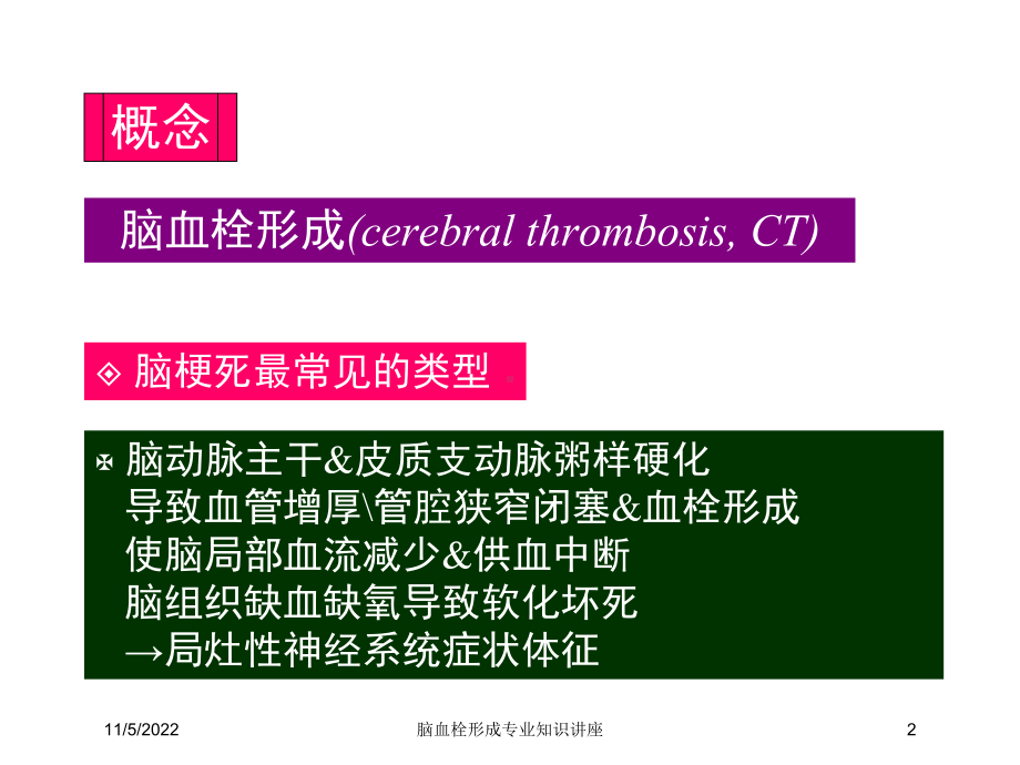 脑血栓形成专业知识讲座培训课件.ppt_第2页