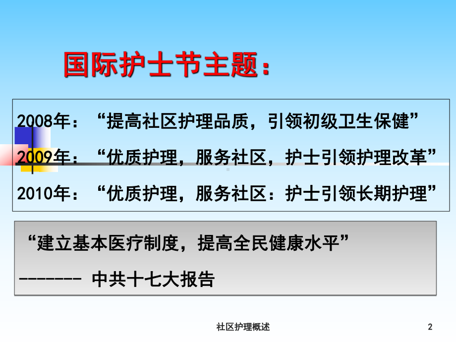 社区护理概述培训课件1.ppt_第2页