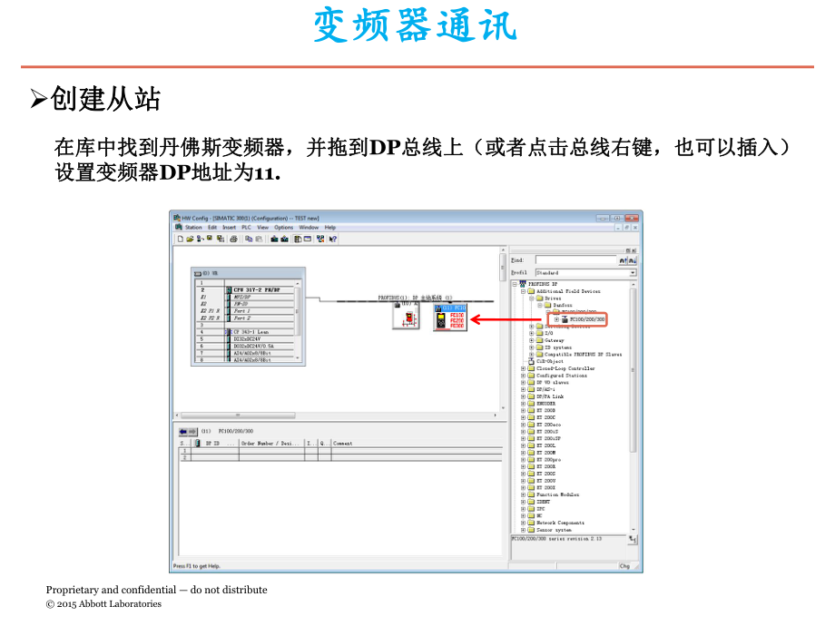 丹佛斯变频器和PCS7通信课件.pptx_第2页