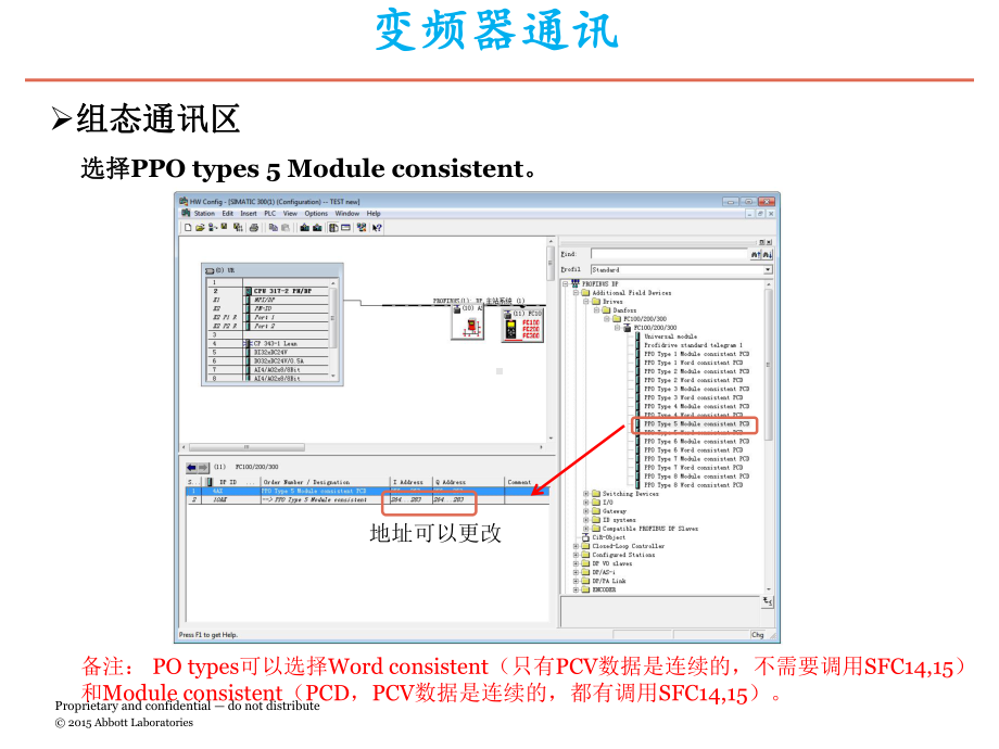 丹佛斯变频器和PCS7通信课件.pptx_第3页