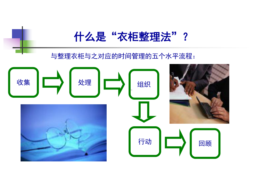 时间管理之衣柜整理法(-32张)课件.ppt_第3页