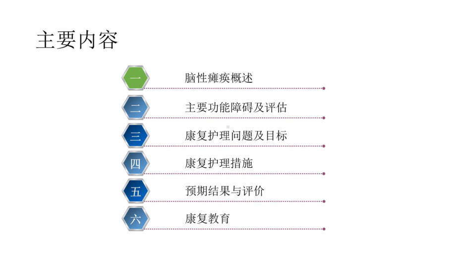 脑性瘫痪的康复护理-课件.pptx_第2页